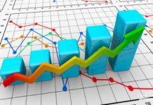Перспективное и рентабельное seo-продвижение
