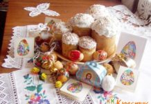 Пасхальные поделки своими руками: оригинальные идеи, мастер класс фото, видео