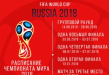 Чемпионат мира по футболу 2018: даты проведения СПб, расписание, турнирная таблица