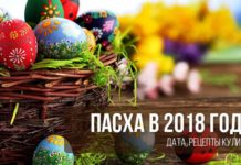 Когда печь куличи в 2020 году, рецепт куличей