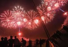 Салют 9 мая 2018 в Санкт-Петербурге: во сколько, где смотреть