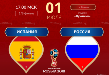 Футбол Испания — Россия 1 июля: счет, обзор матча, видео голов, серия пенальти