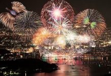 День города Москва 2018, дата проведения, концерты, салют