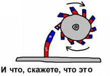 Бестопливные генераторы и другие нелепые теории заговора, в которые многие верят