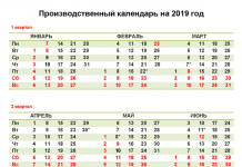 Производственный календарь 2019 с праздниками и выходными, утвержденный