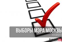Кандидаты в мэры Москвы 2018 — список, программы, рейтинг, фото