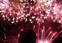 Где и когда смотреть салют на день города в Москве 2018