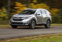 Автоэксперты определили Топ- 5 самых доступных кроссоверов в России