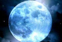 Лунный календарь сегодня. Луна 6 ноября 2018 — растущая или убывающая луна, какая фаза сегодня