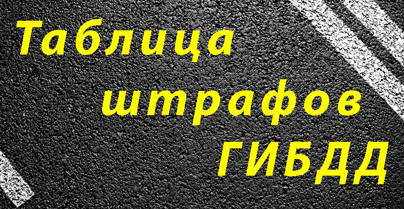 Штрафы ГИБДД 2019-2020: новая таблица