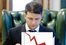 Рейтинг Зеленского рухнул вниз падение рейтинга президента