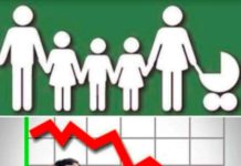 Население Украины сократилось на 230500 человек демографический кризис