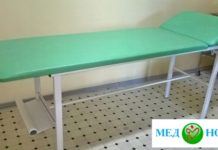 Клиника начинается с медицинской кушетки: как выбрать и где купить? медицинская мебель