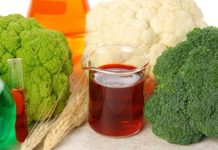 Польза пищевой химии качественные продукты