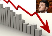 Президентское пике: Зеленский за месяц потерял 5% рейтинга рейтинг президента