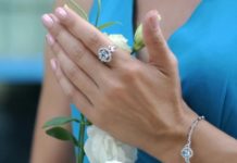 Ювелирные браслеты: как выбрать идеальную модель женский браслет