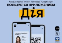 Каждый третий клиент ломбарда пользуется приложением «Дія» ломбард Скарбниця