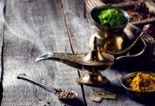 Время меди: как почистить медные изделия медные изделия – чистка