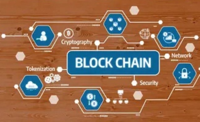 токенизированные системы расчета токенизация финансовых активов